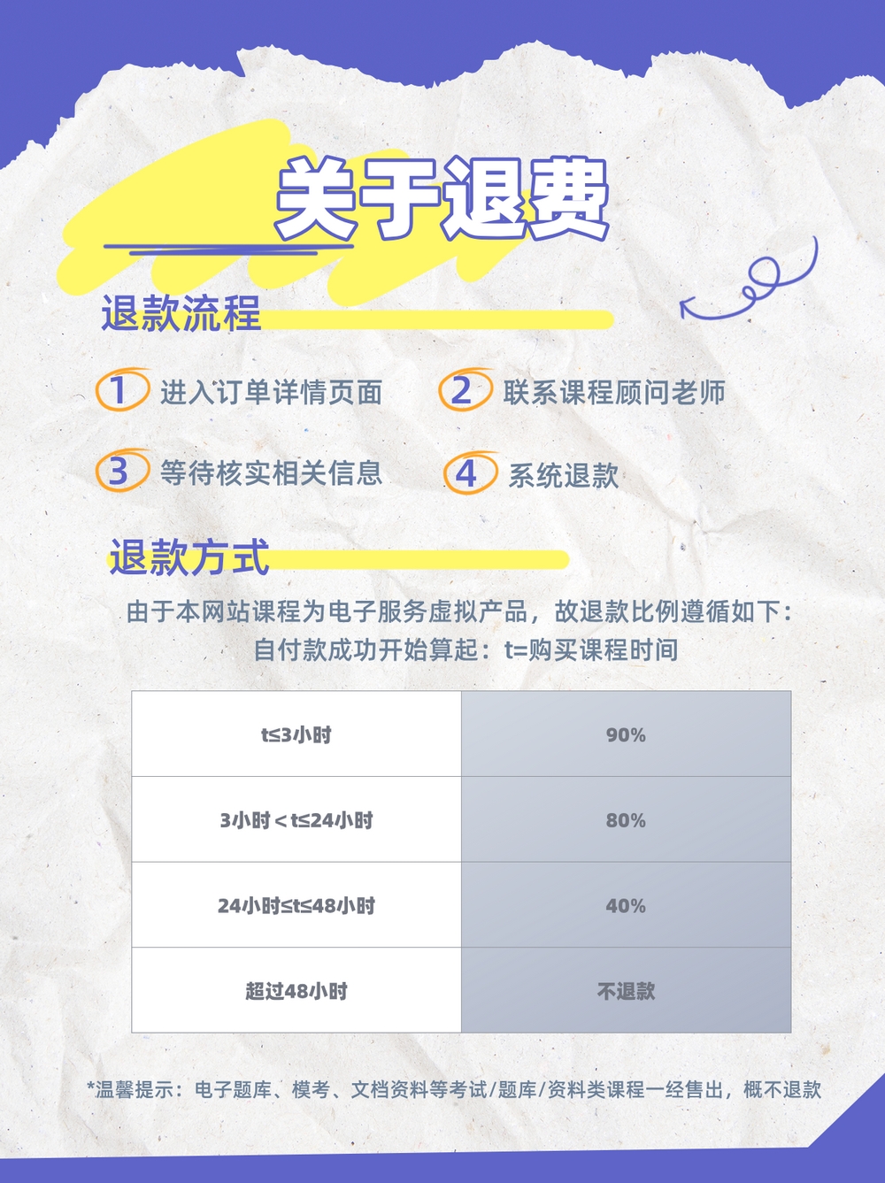 2026新疆专升本双全程精讲班(图6)