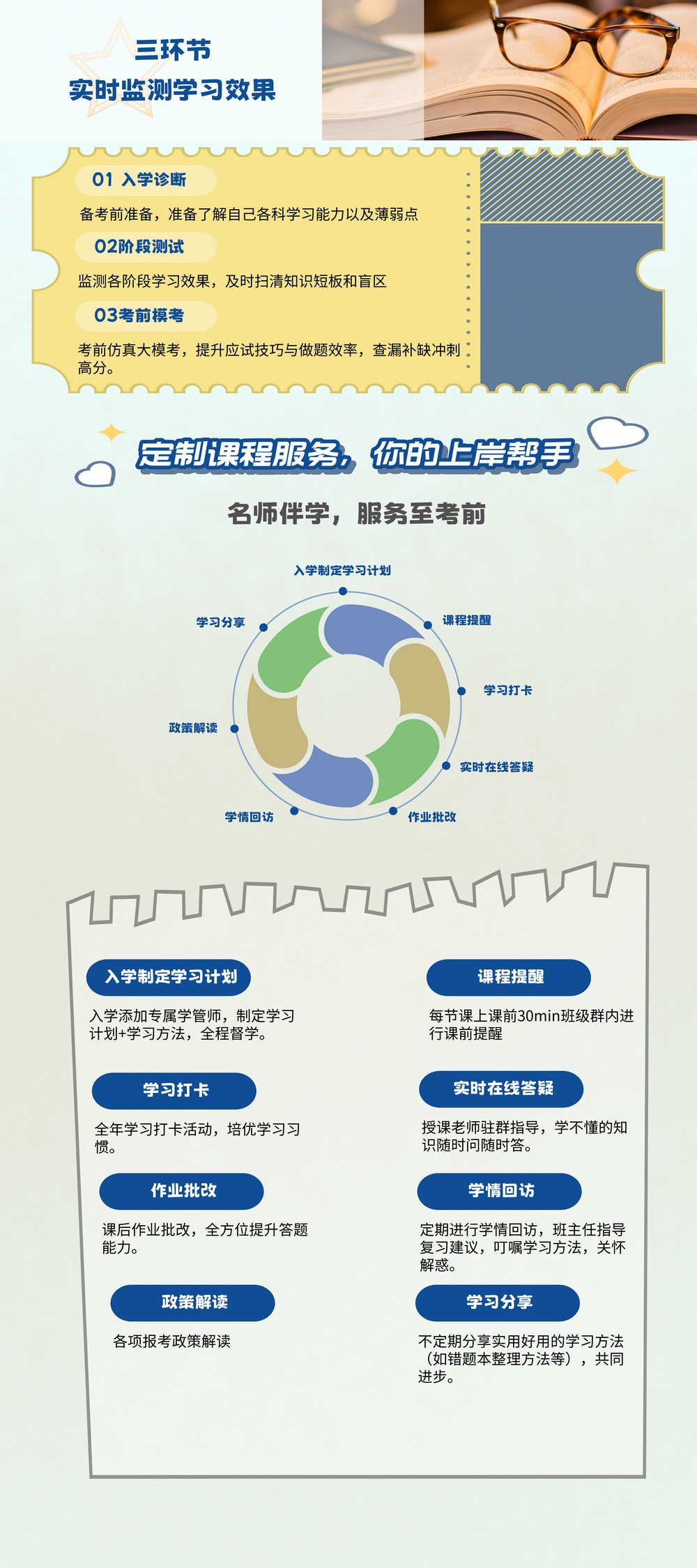2026新疆专升本双全程精讲班(图4)
